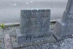 Tymond Sally nee Caulfield St Patricks Street